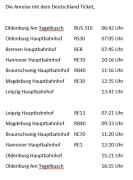 Thumbs/tn_Zugfahrt Oldenburg Leipzig.jpg